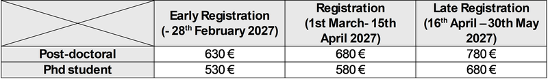 Registration fee