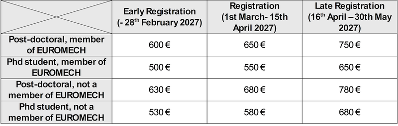 Tab Registrazione New